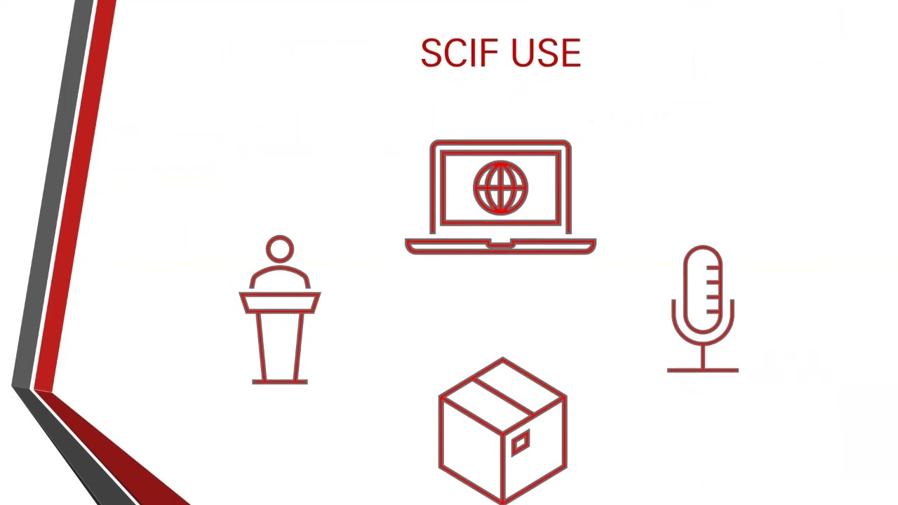 Sensitive Compartmented Information Facilities SCIF 101 Session