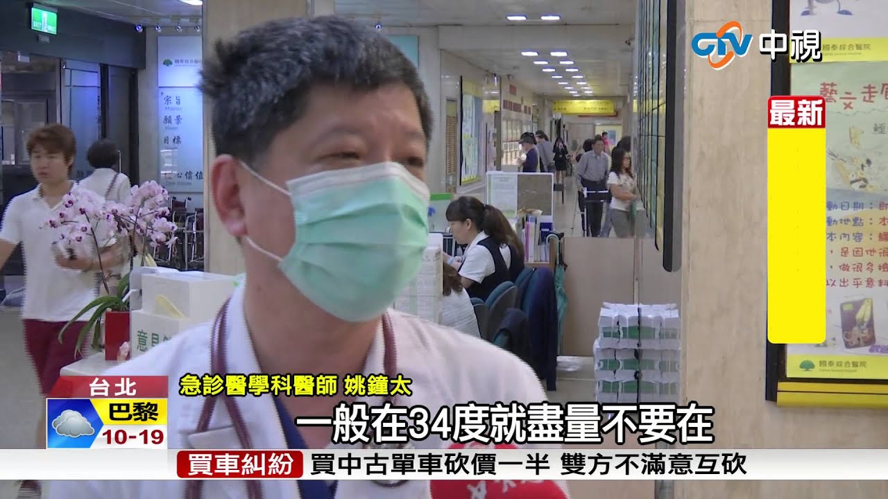 【中視新聞】熱! 入夏新高溫35.7度!小心熱衰竭 20150529