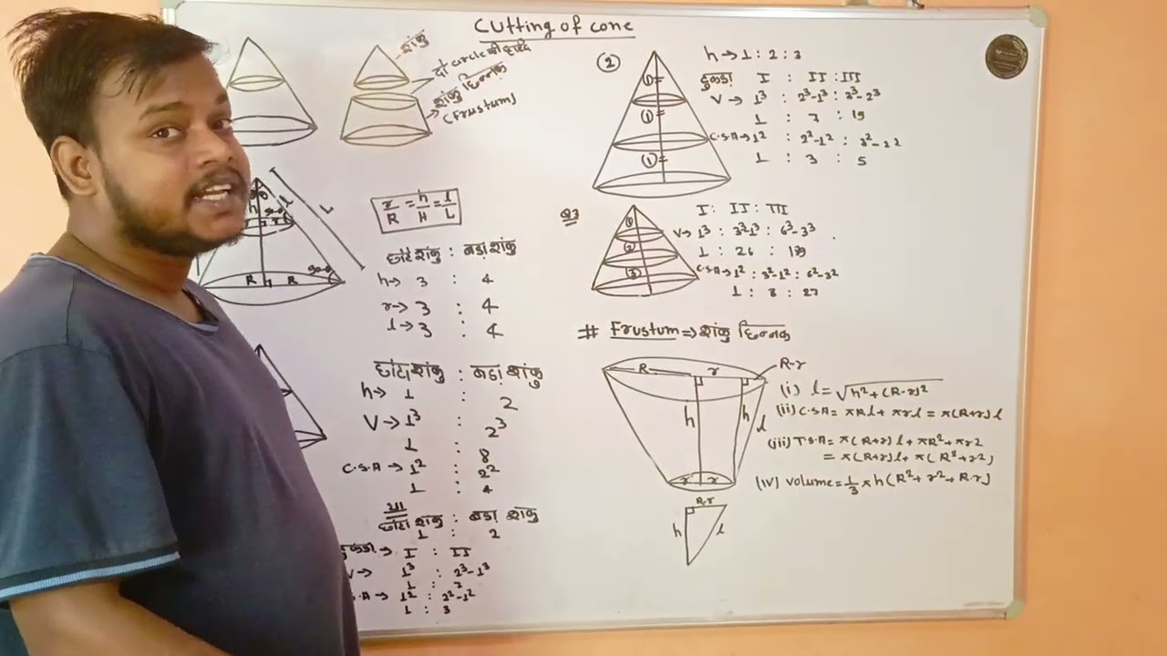 Cone of cutting (shanku ki katting) class 9th 10th and all exam ke liye concept 