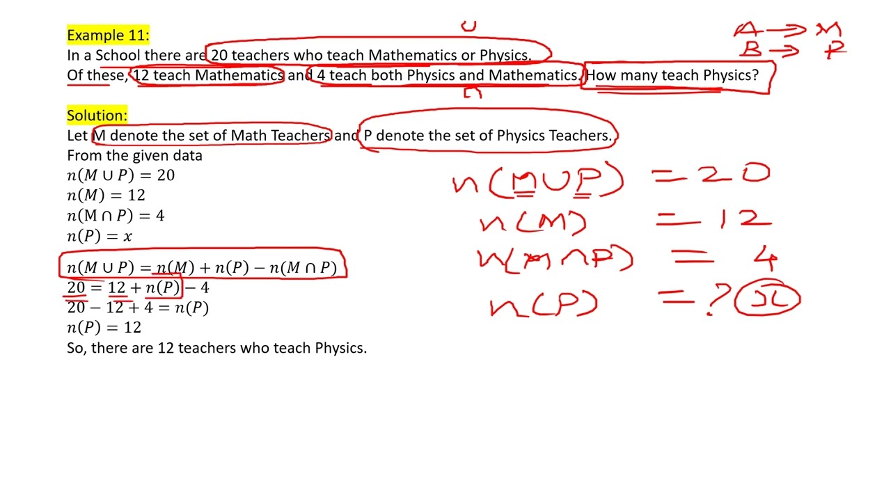 CHAPTER 3 SET THEORY PART 3