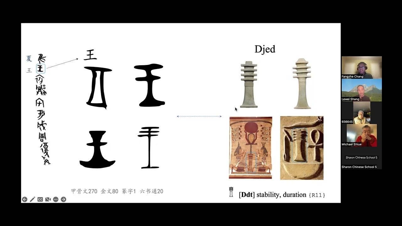 古埃及文与古汉字象形比较