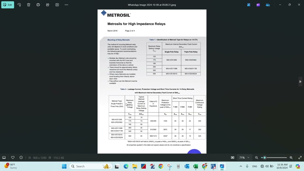 Metrosil Testing using CPC-100