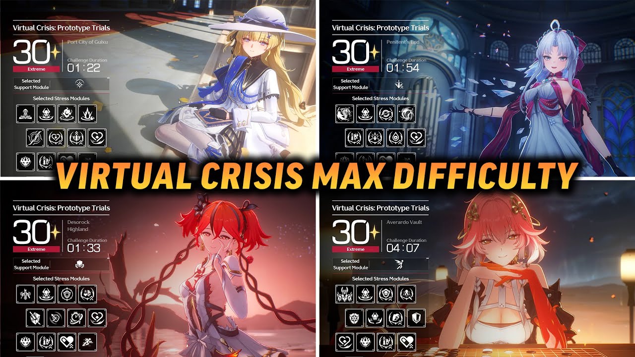 Virtual Crisis: Disaster Trails Max Stress Modules (VIRTUAL TRAILBLAZER TITLE) | Wuthering Waves 2.2