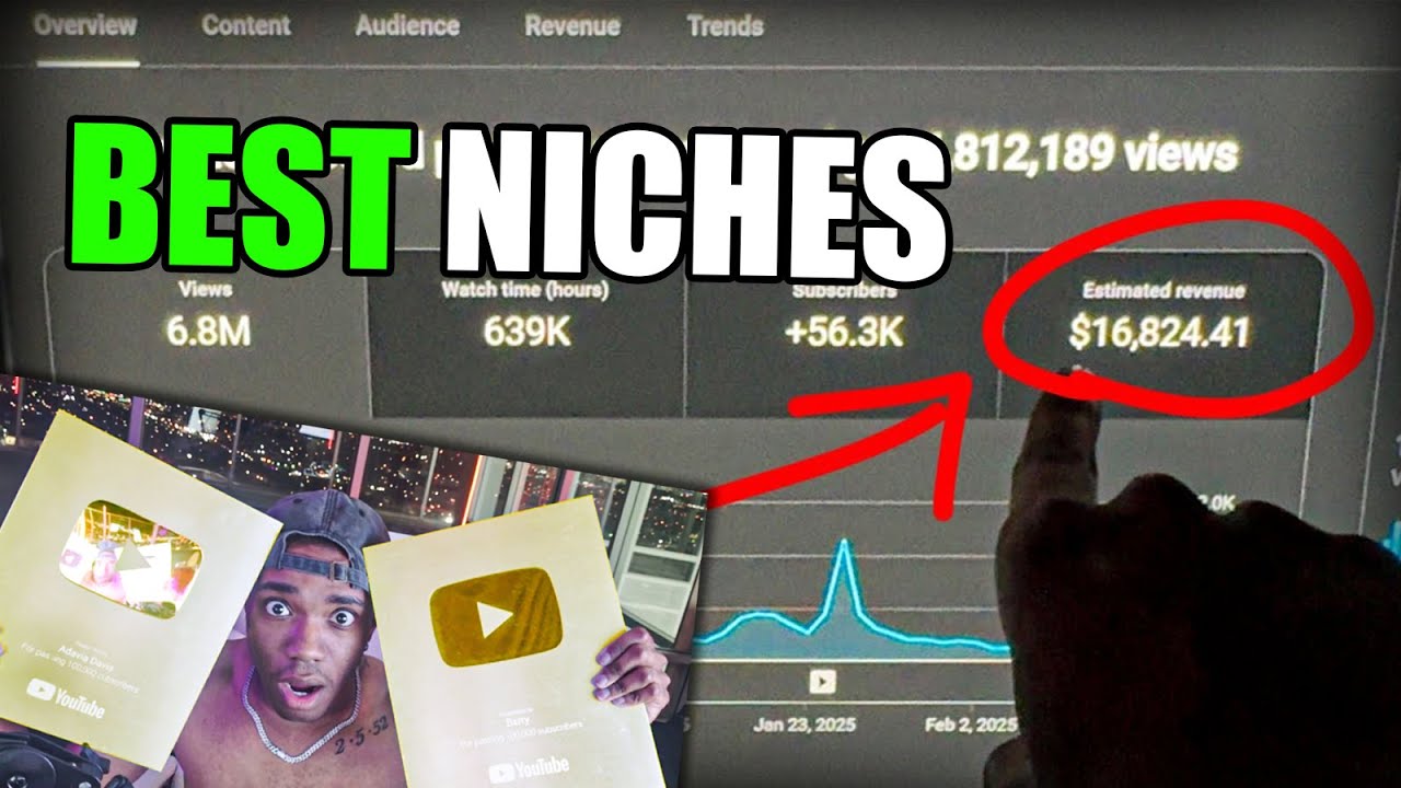 9 EASY YouTube Niches That will make you ATLEAST $9.7K a Month
