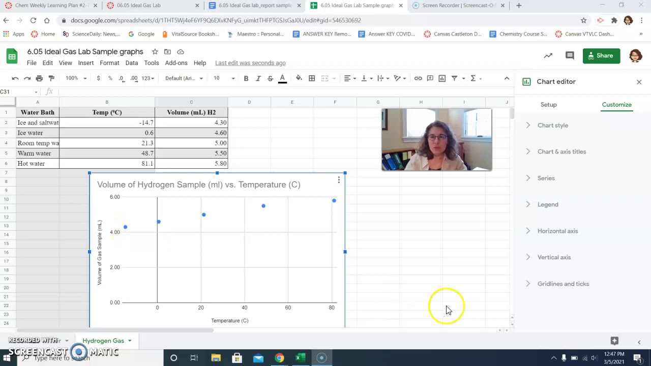 Chemistry 6.05 Ideal Gas Lab graphing in Google Sheets