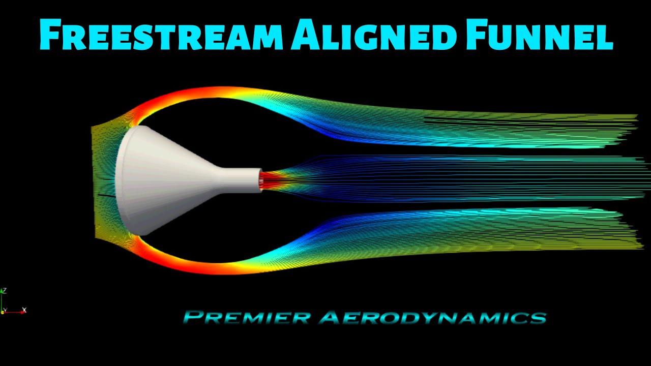 Freestream Aligned Funnel CFD!