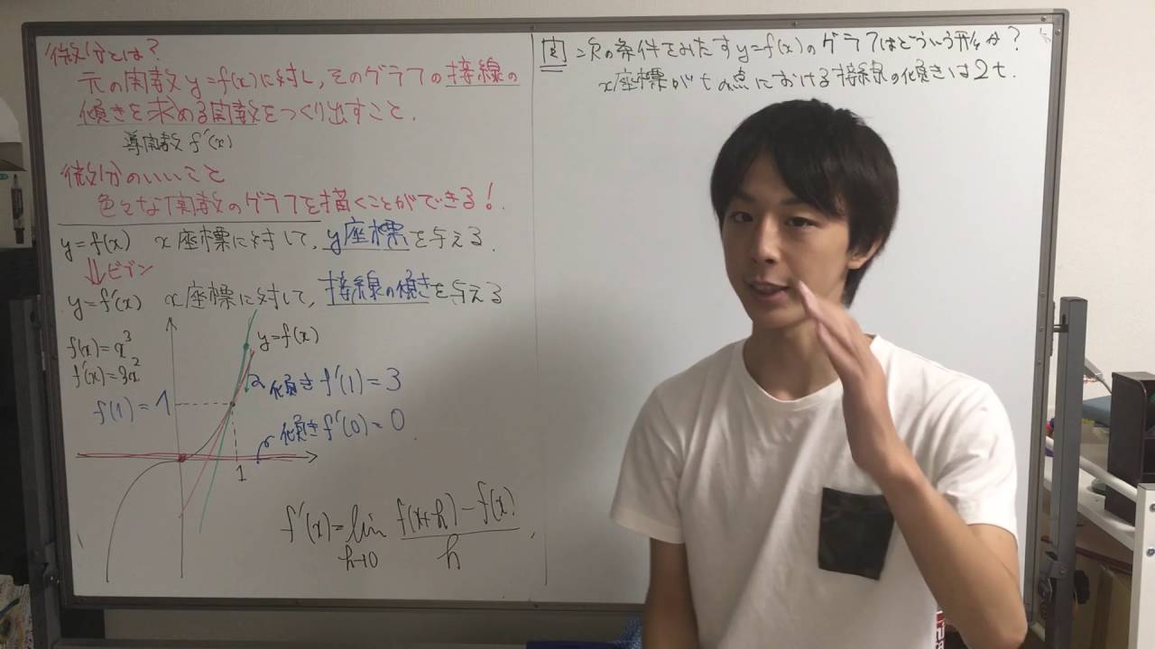 微分とは？〜イメージで捉える〜　［新ver.］