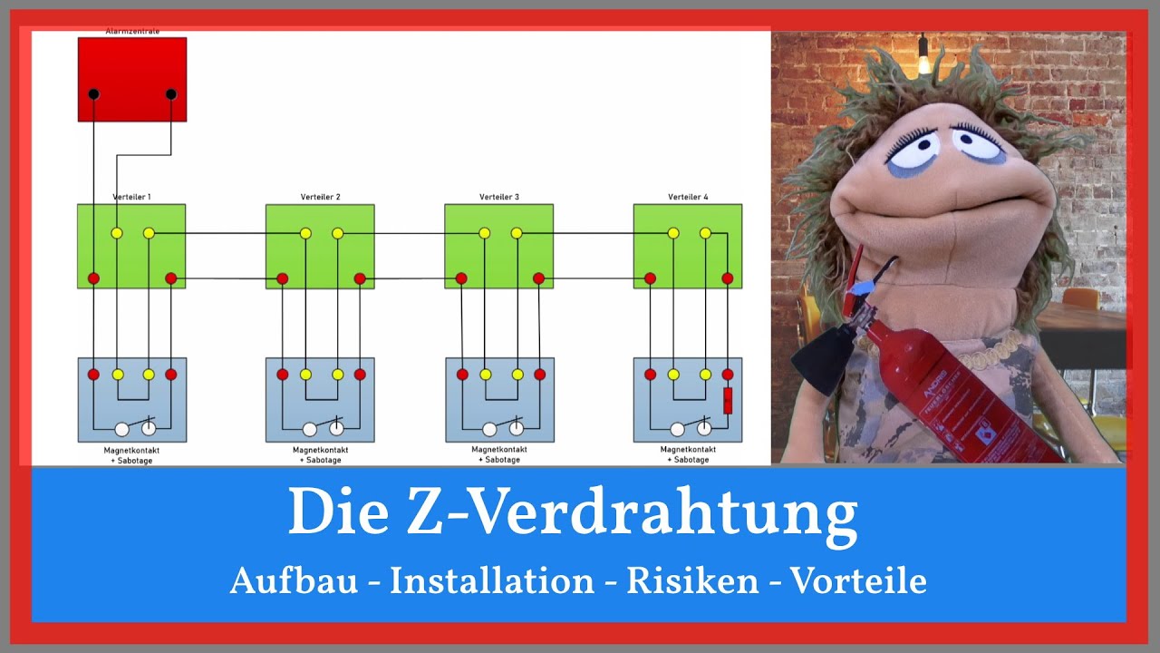 [Basics] die Z-Verdrahtung in der Sicherheitstechnik