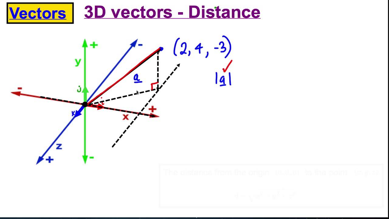 Core 4 Maths A-Level Edexcel - Vectors (6)