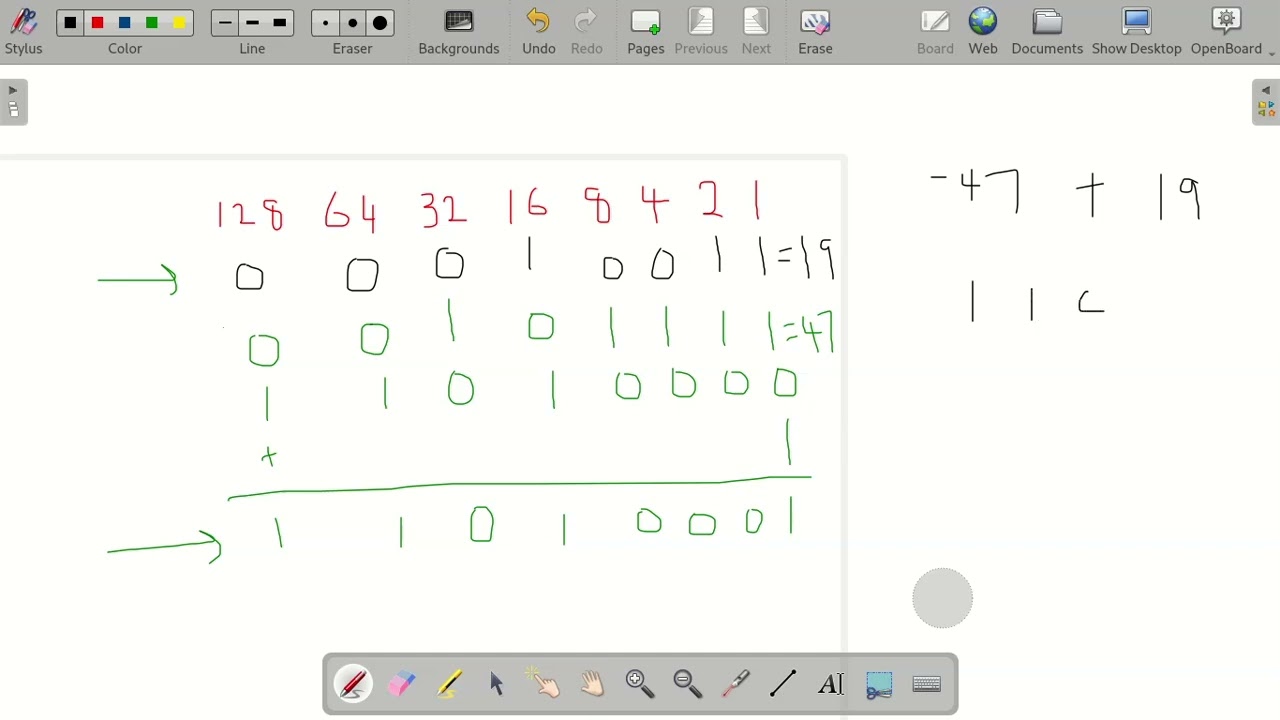 CYS330  - TEST 2 Q1 a)  i. -47 + 19 in Binary (2's Compliment)