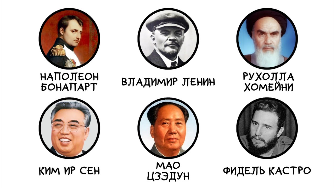 Все РЕВОЛЮЦИИ, которые изменили ход истории