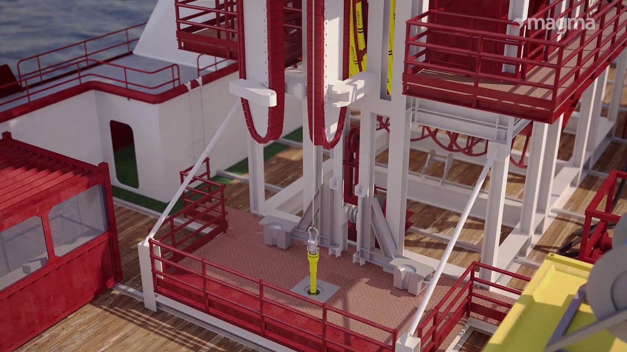 Magma m-pipe® IDP hydraulic pumping system