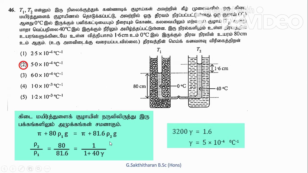 2020 Physics mcq 46