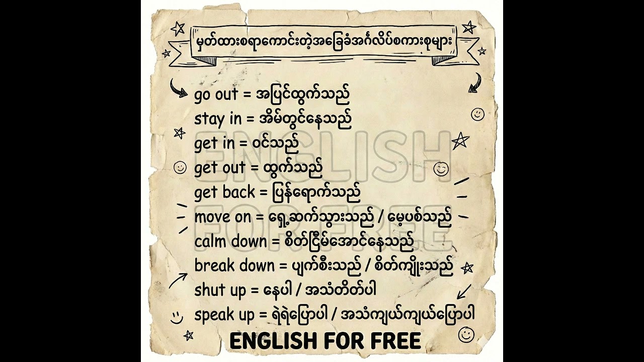“မှတ်ထား သိထားရမည့် အင်္ဂလိပ်စကားစုများ”