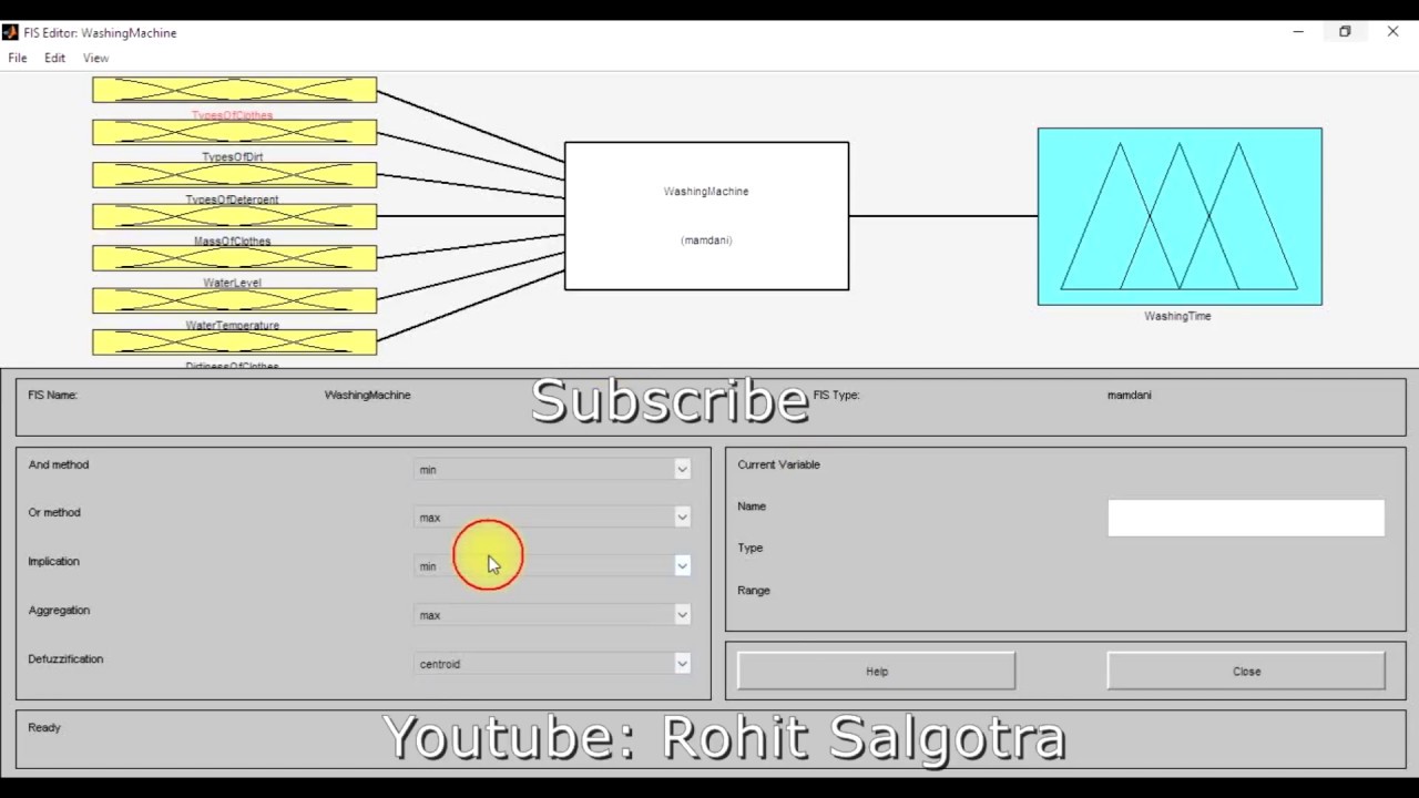 Washing Machine Design using Fuzzy Logic Toolbox