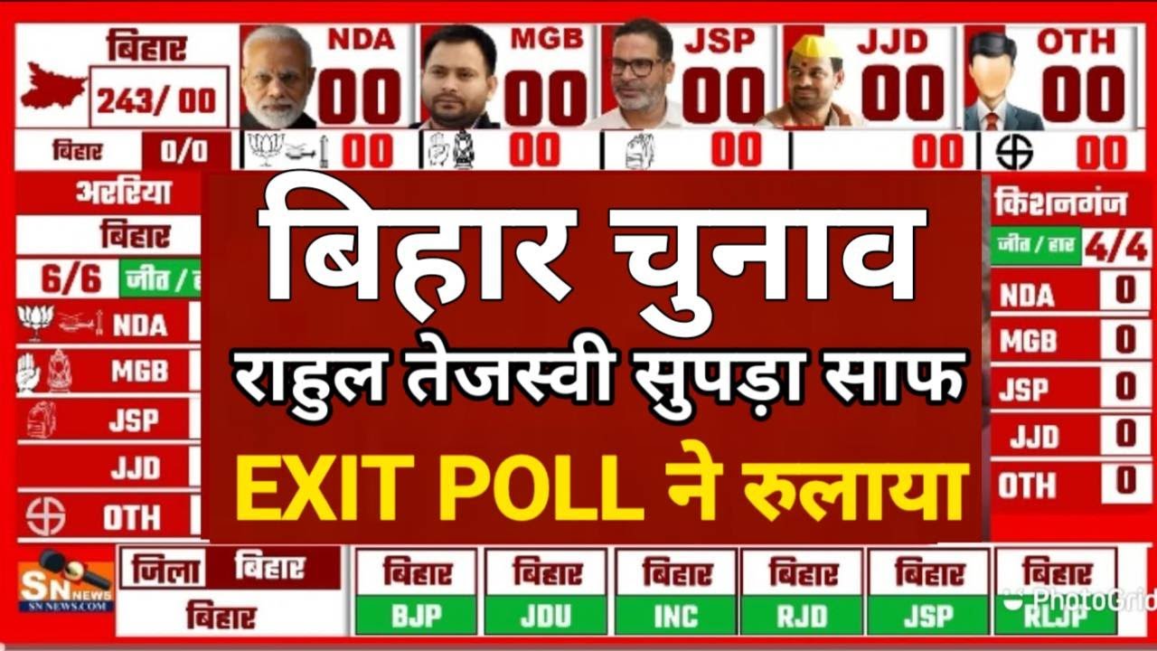 Bihar Election 2025 Opinion Poll 2025 | Bihar Vidhansabha Chunav 2025 Opinion Poll Survey Analysis