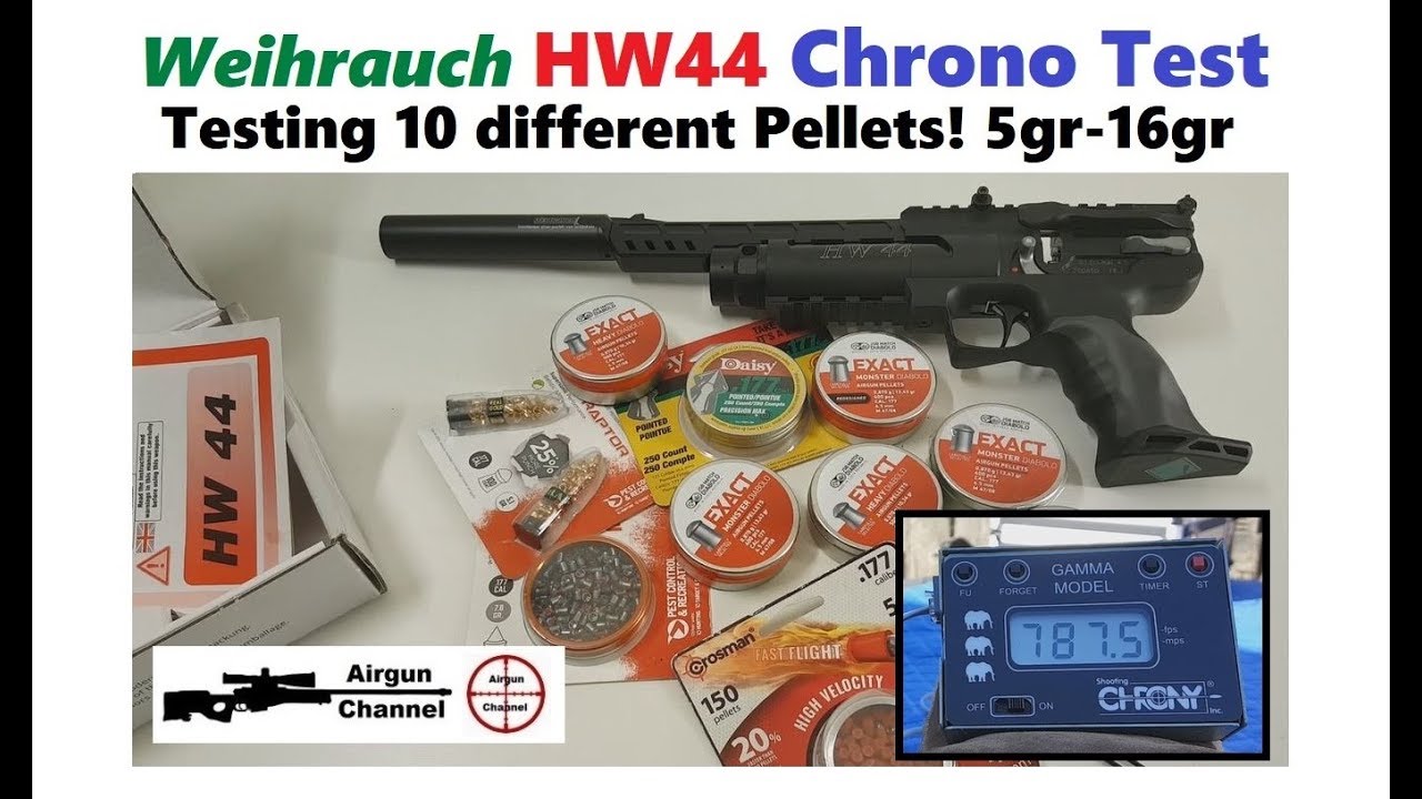 Weirauch HW44 Chronograph Test (+ Review of Chrony Gamma Master)