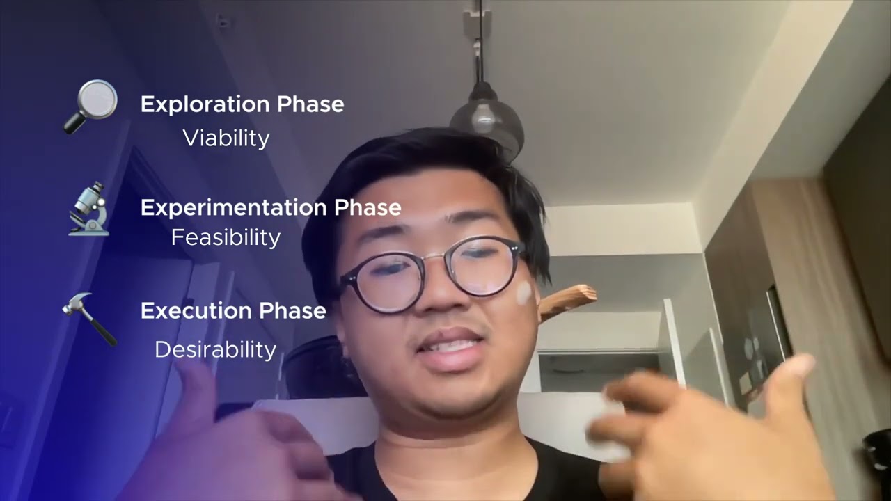 Ep 1 - WinWeb3 with Web3 Product Design Part 1