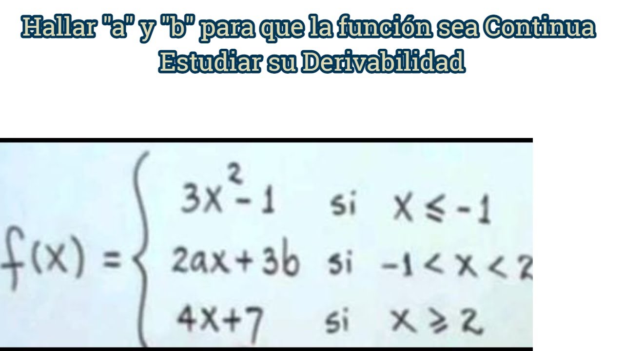Continuidad y derivabilidad