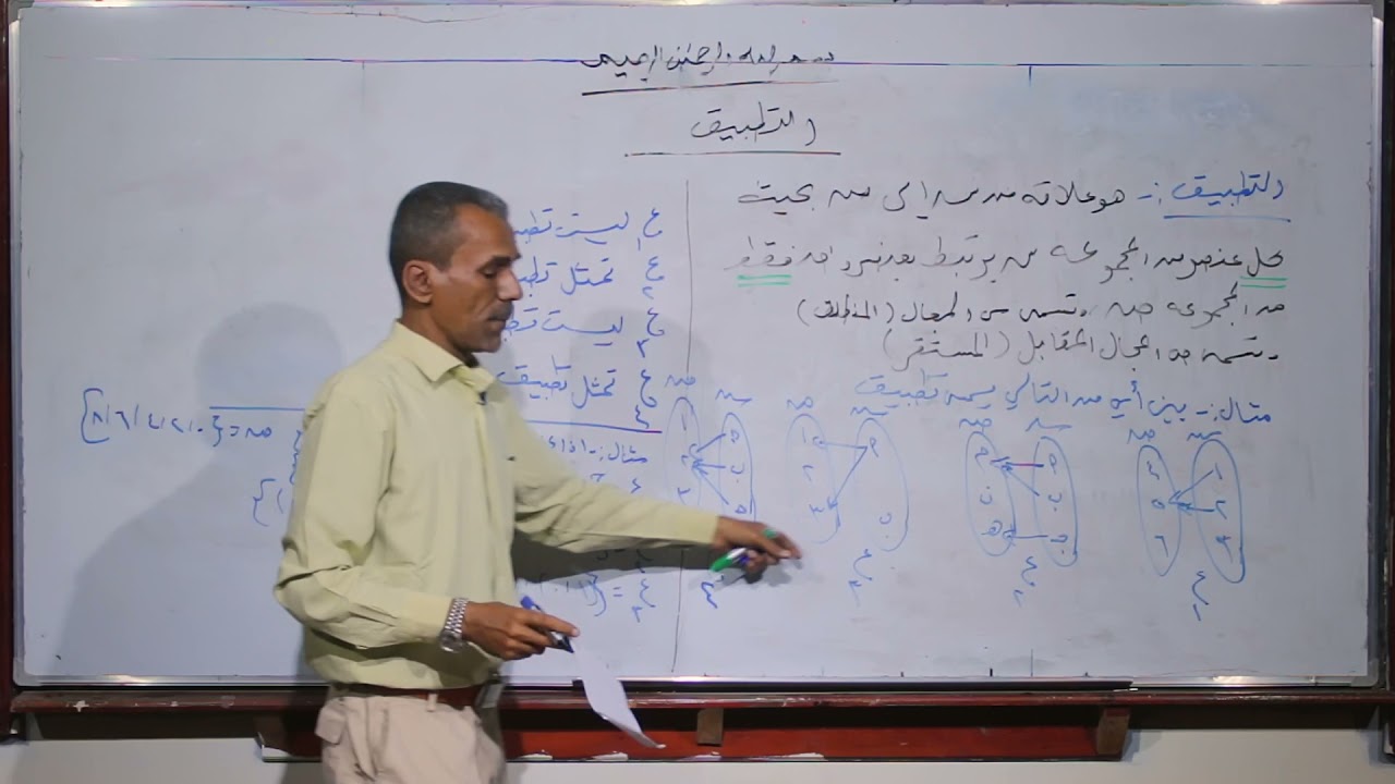 رياضيات | التطبيق | الصف التاسع أساسي