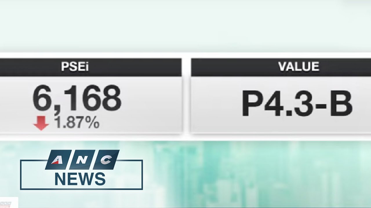 Will Philippine peso reach P60-P70  vs $1? | ANC