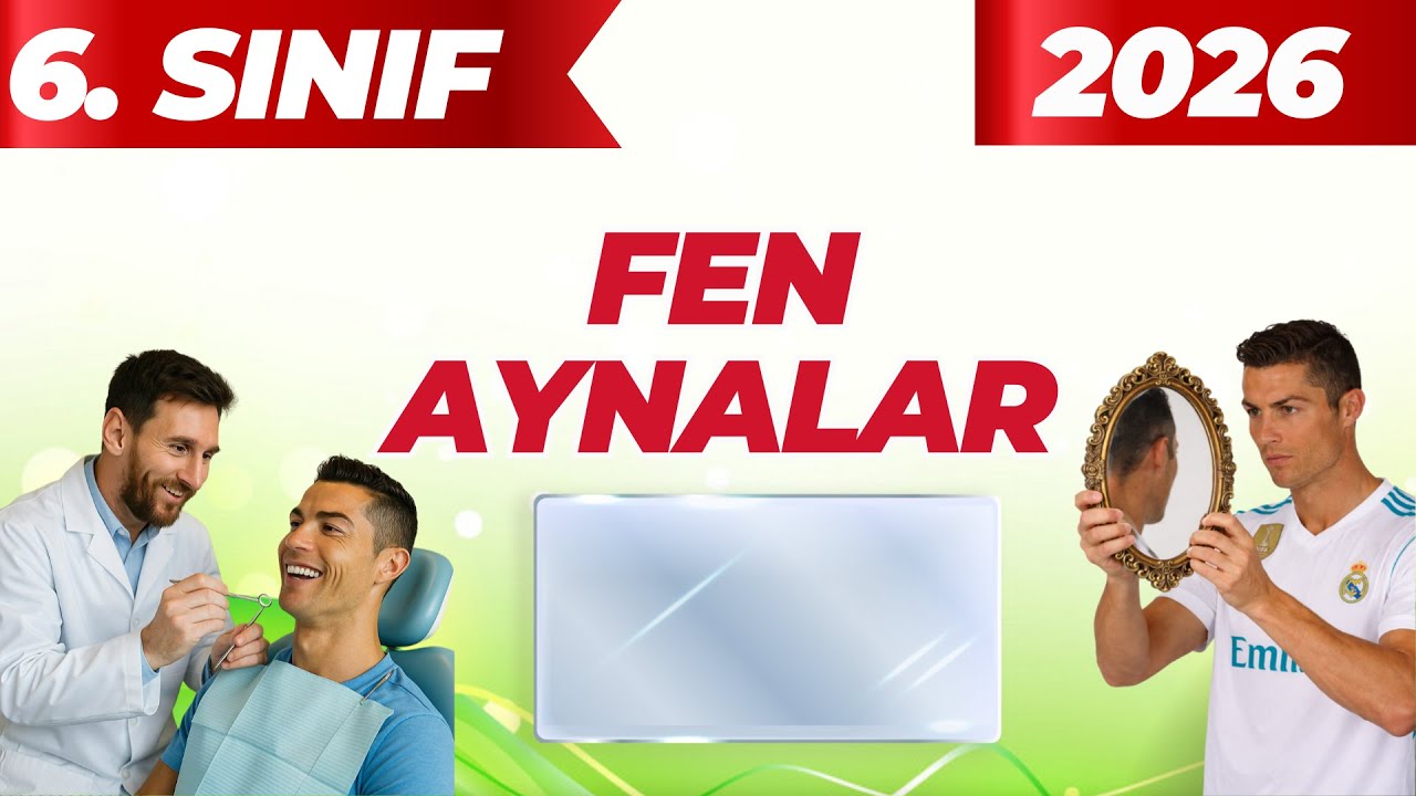 6. Sınıf Fen Bilimleri | Aynalar Konu Anlatımı (Düzlem – Çukur – Tümsek Ayna)