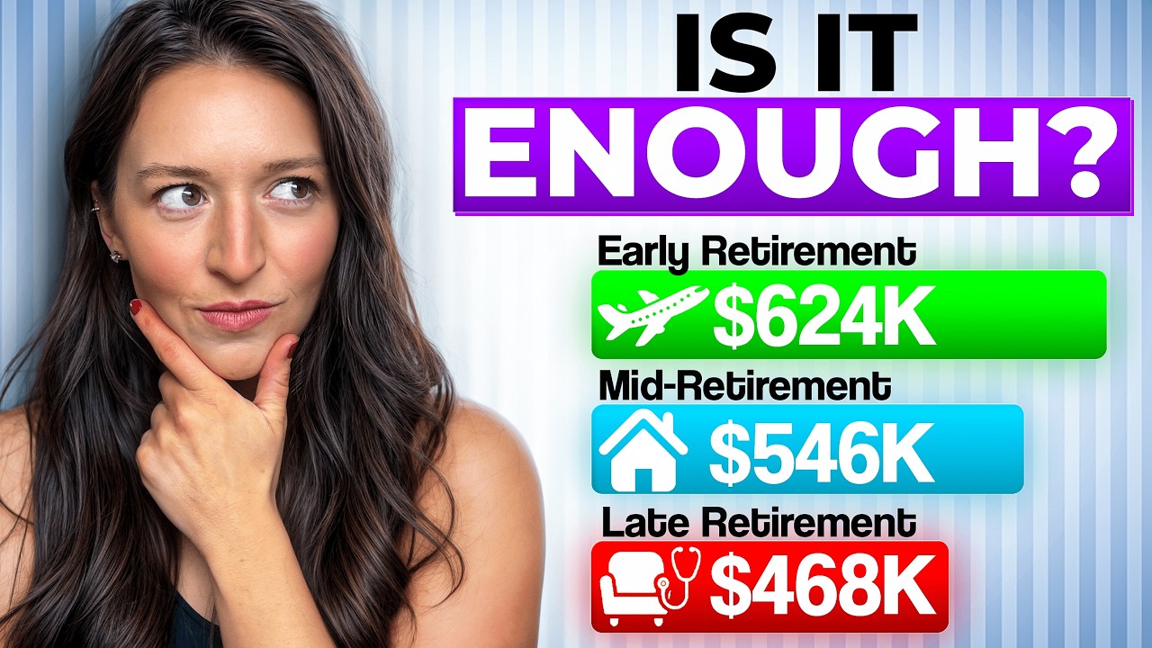 How Much Income You Need in Retirement — A Real-World 80/70/60 Example