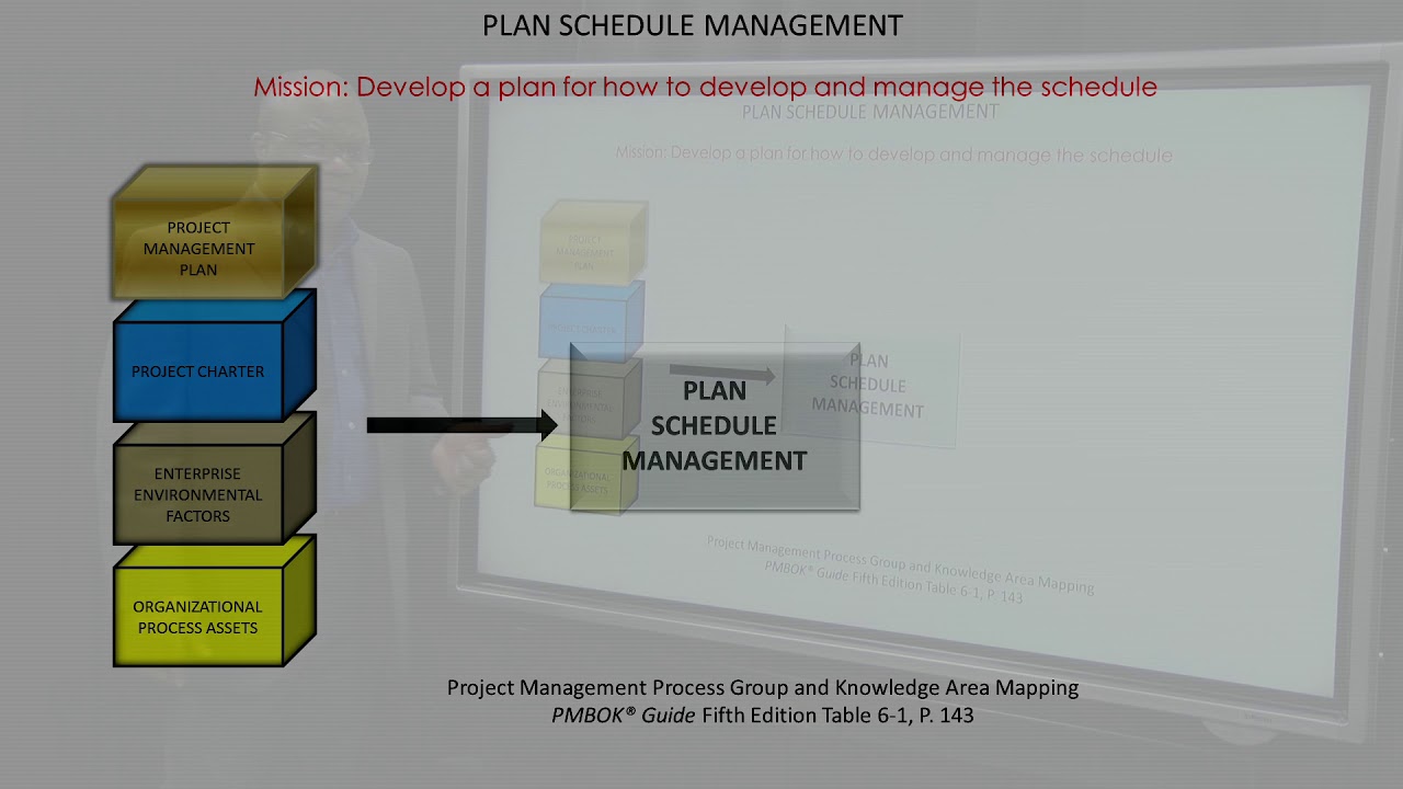 Plan Schedule Management
