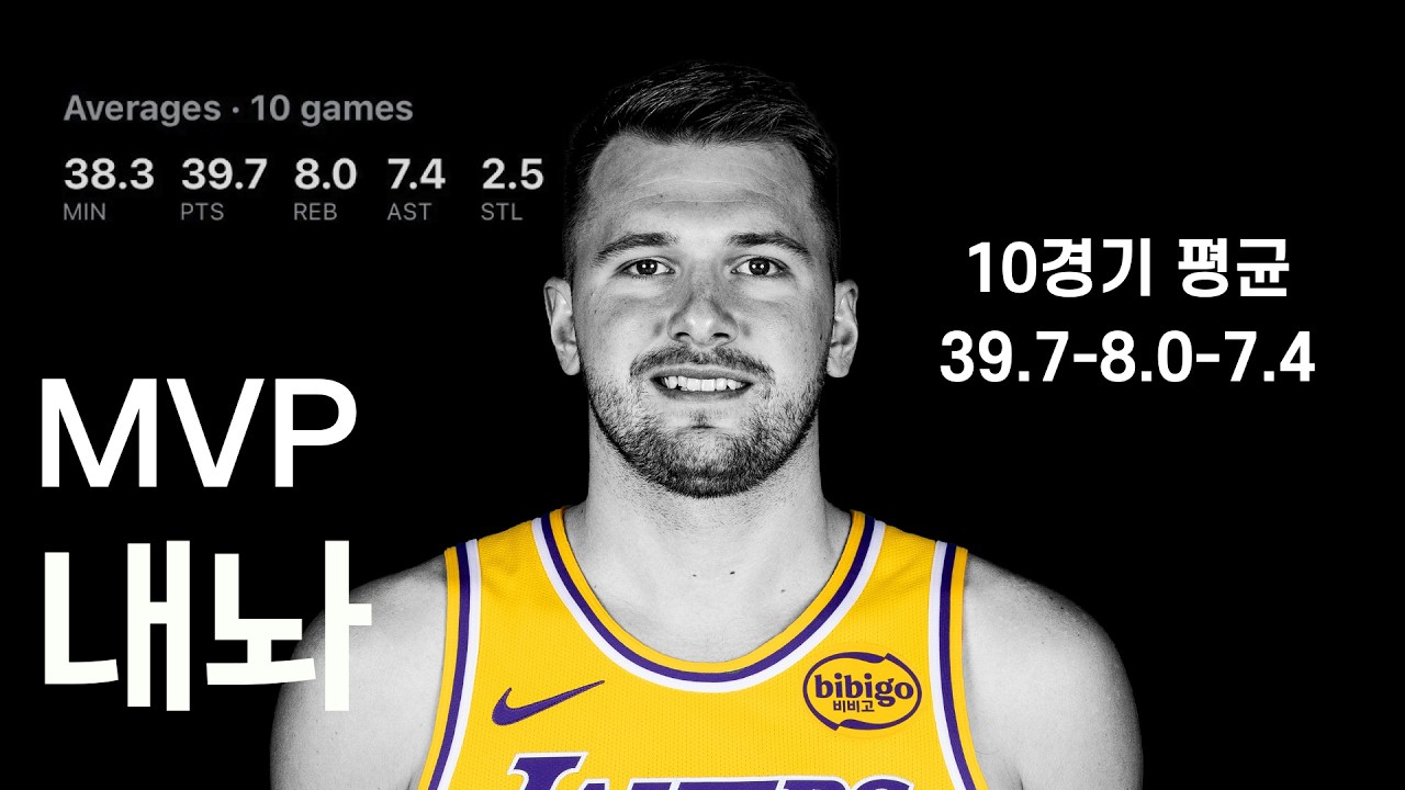 지금 NBA에서 가장 '미친' 놈, 루카 돈치치 ㄷㄷ