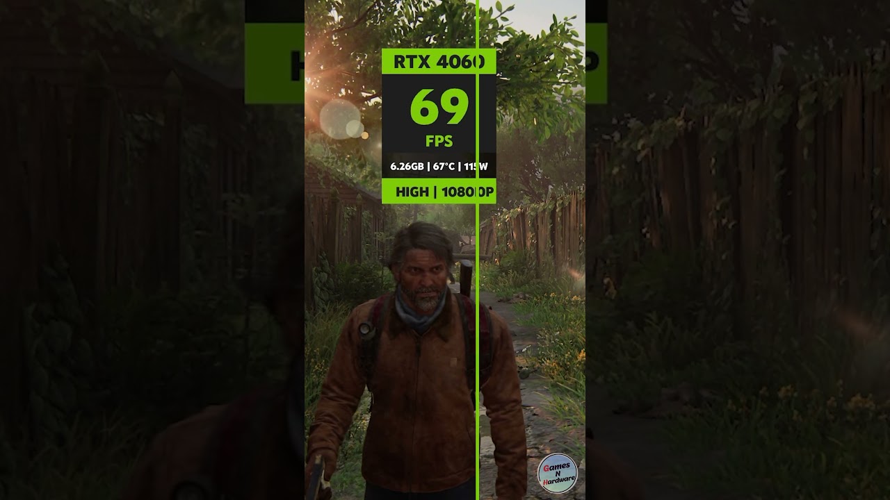 The Last of Us Part 1 vs RTX 4060: Graphics Comparison