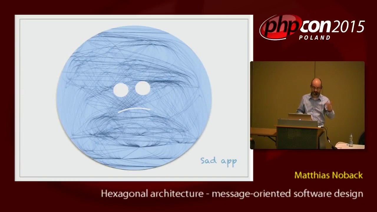 Matthias Noback: Hexagonal architecture - message-oriented software design