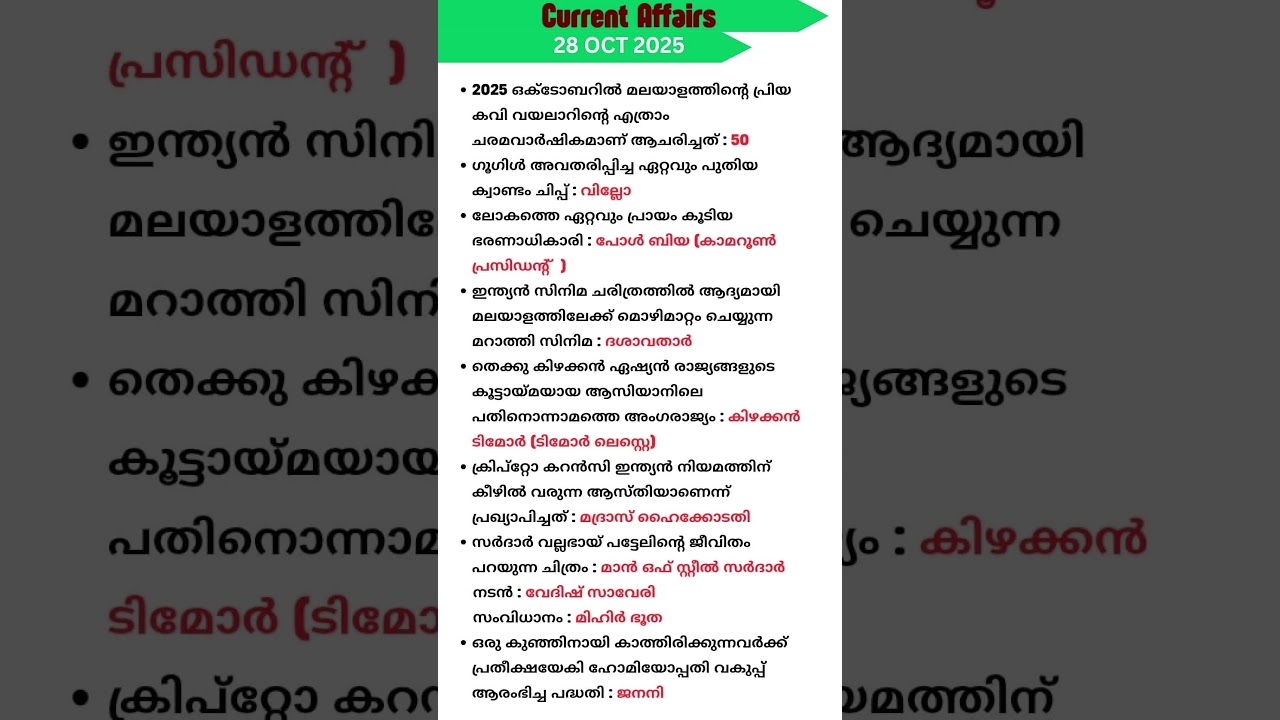 28 October 2025 Current affairs Malayalam Kerala PSC #exam #upsc #ssc #gkquiz #news #cpo #dailygk