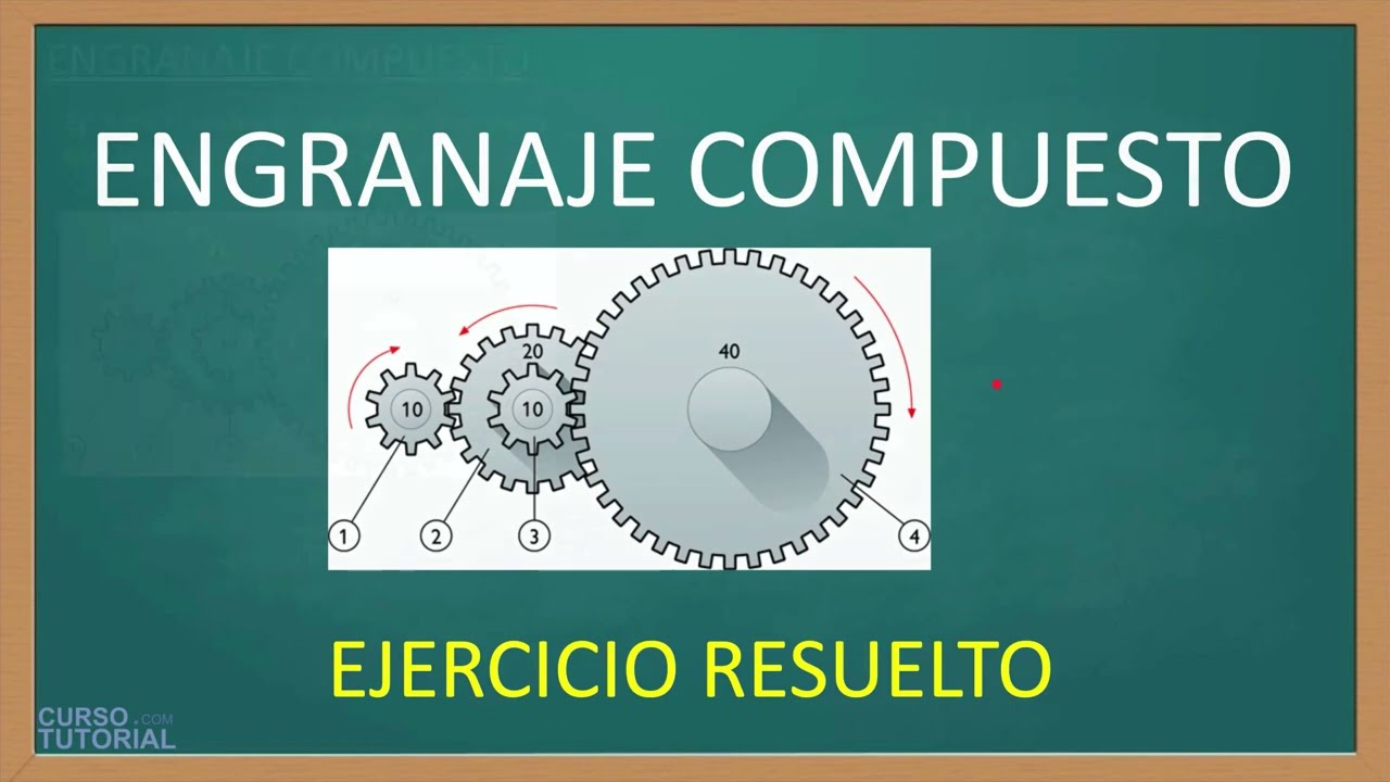 Engranaje Compuesto o Tren de Engranajes, Ejercicio Resuelto y Explicado. Relación de Transmisión