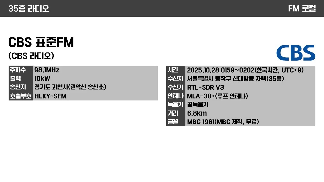 [FM] 98.1MHz CBS 표준FM 방송종료멘트 2025.10 이후 Ver