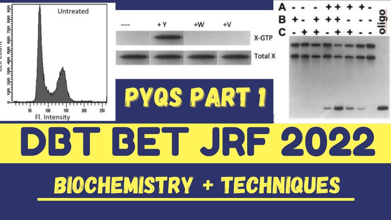 DBT BET PYQs Biochemistry| DBT BET Techniques PYQs| DBT JRF 2022| BET 2022😍