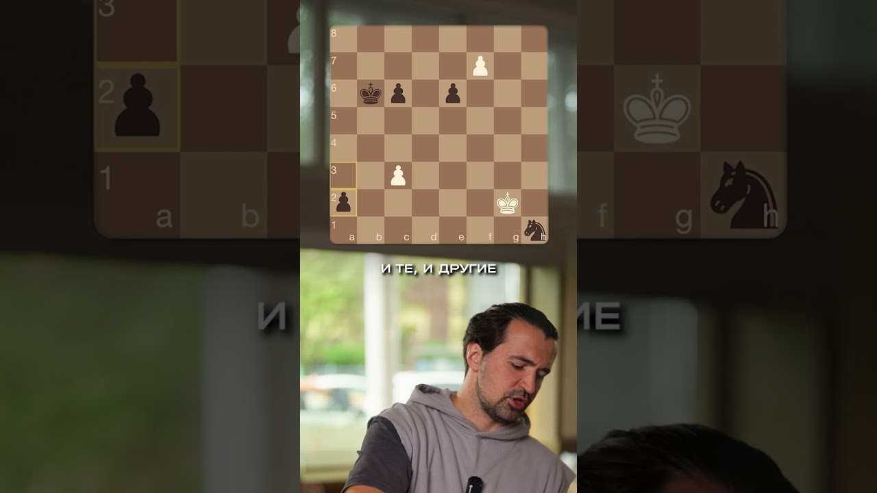 Как не выпустить коня из угла? #обучение #chess #шахматыдляначинающих