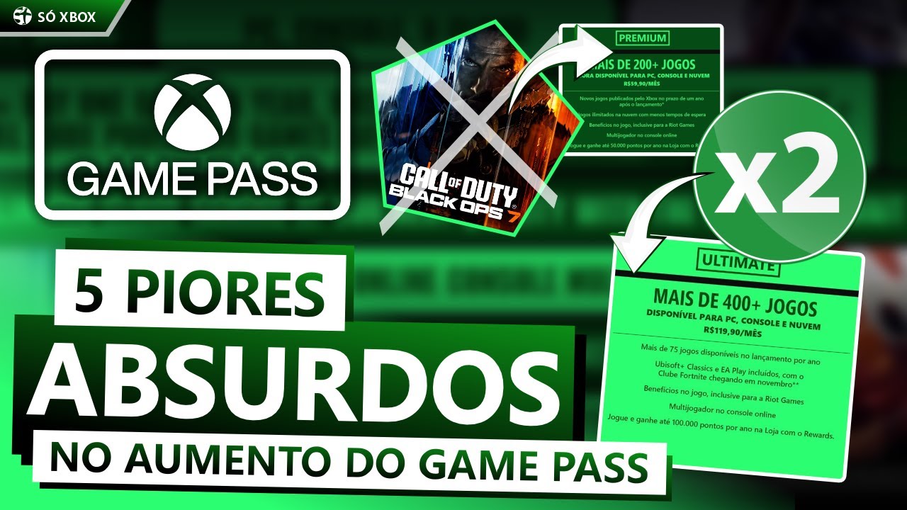 Os MAIORES ABSURDOS envolvendo o AUMENTO do XBOX GAME PASS!