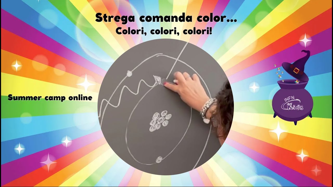 Quinta puntata: Ma che facciamo con i colori?