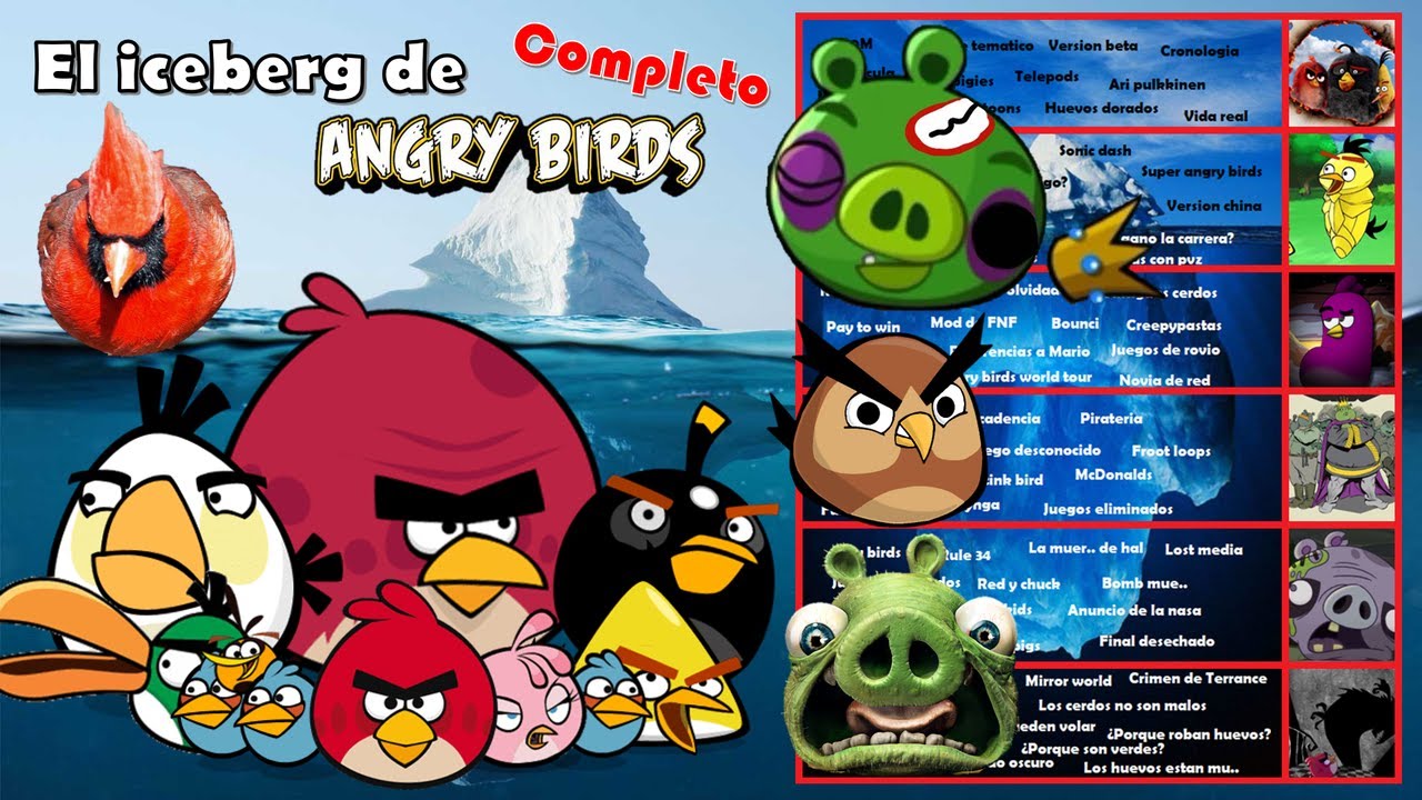 ICEBERG DEFINITIVO DE ANGRY BIRDS (COMPLETO)
