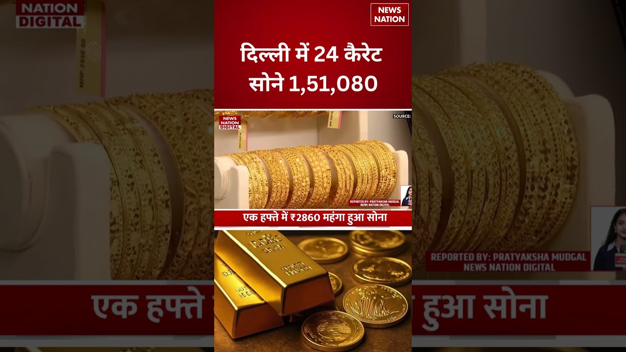 Gold Price In Delhi | Gold Rate Today:Delhi में सोने के दाम कितना?| Indian Maket | Gold Market #bizz