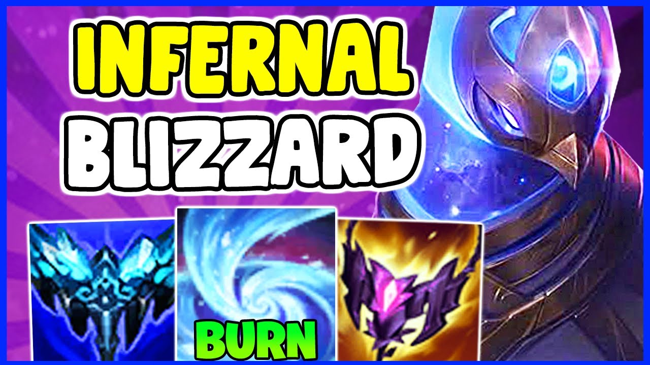 HOW TO ACTUALLY PLAY ANIVIA MID & CARRY IN SEASON 12 | Anivia Guide S12 - League Of Legends