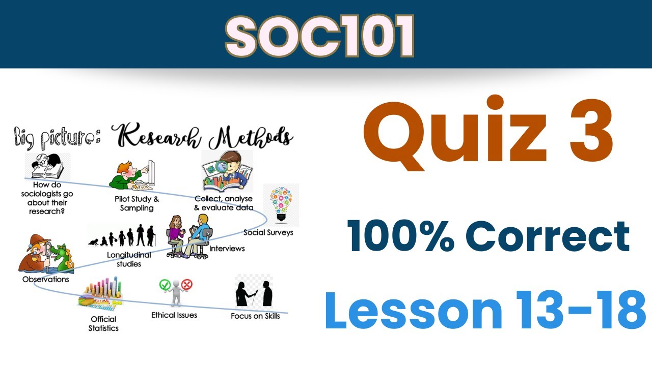 SOC101 Quiz 3 solution_Fall 2023_Lesson 13-18_100% correct