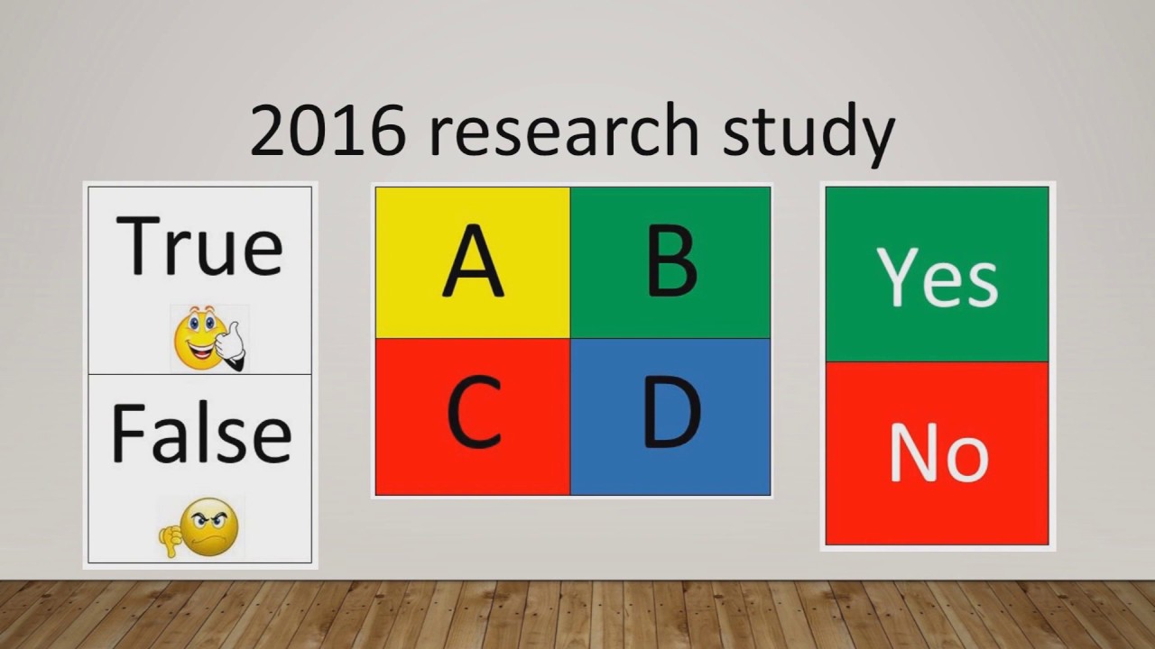 Response Cards