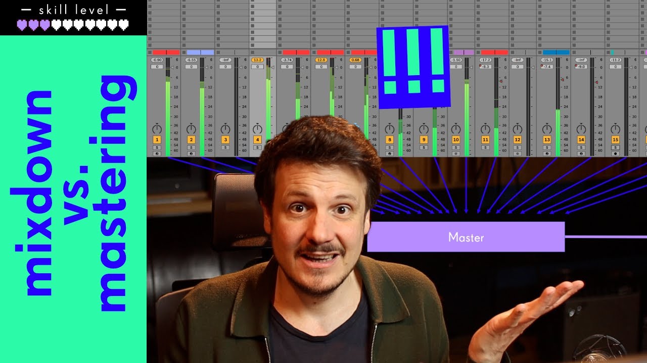 🤷&zwj;♂️ Mixing vs Mastering: Unterschied RICHTIG verstehen (+BONUS Tipp)