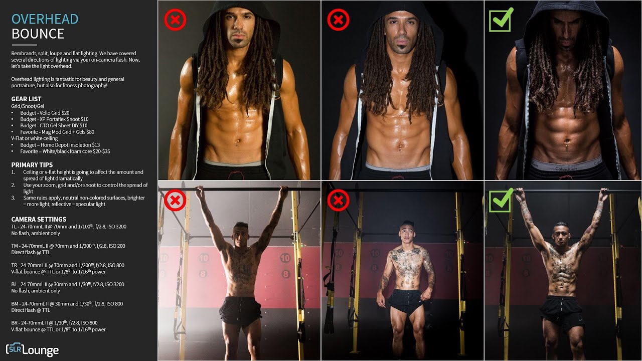 Using Overhead Bounce to Create Dramatic Lighting | Lighting 101