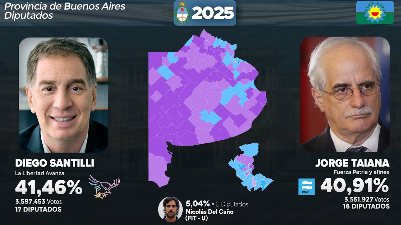 Elecciones Legislativas na Argentina 2025 - Diputados y Senadores