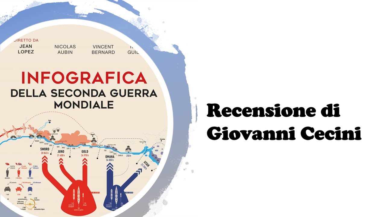INFOGRAFICA DELLA SECONDA GUERRA MONDIALE - recensione di Giovanni Cecini
