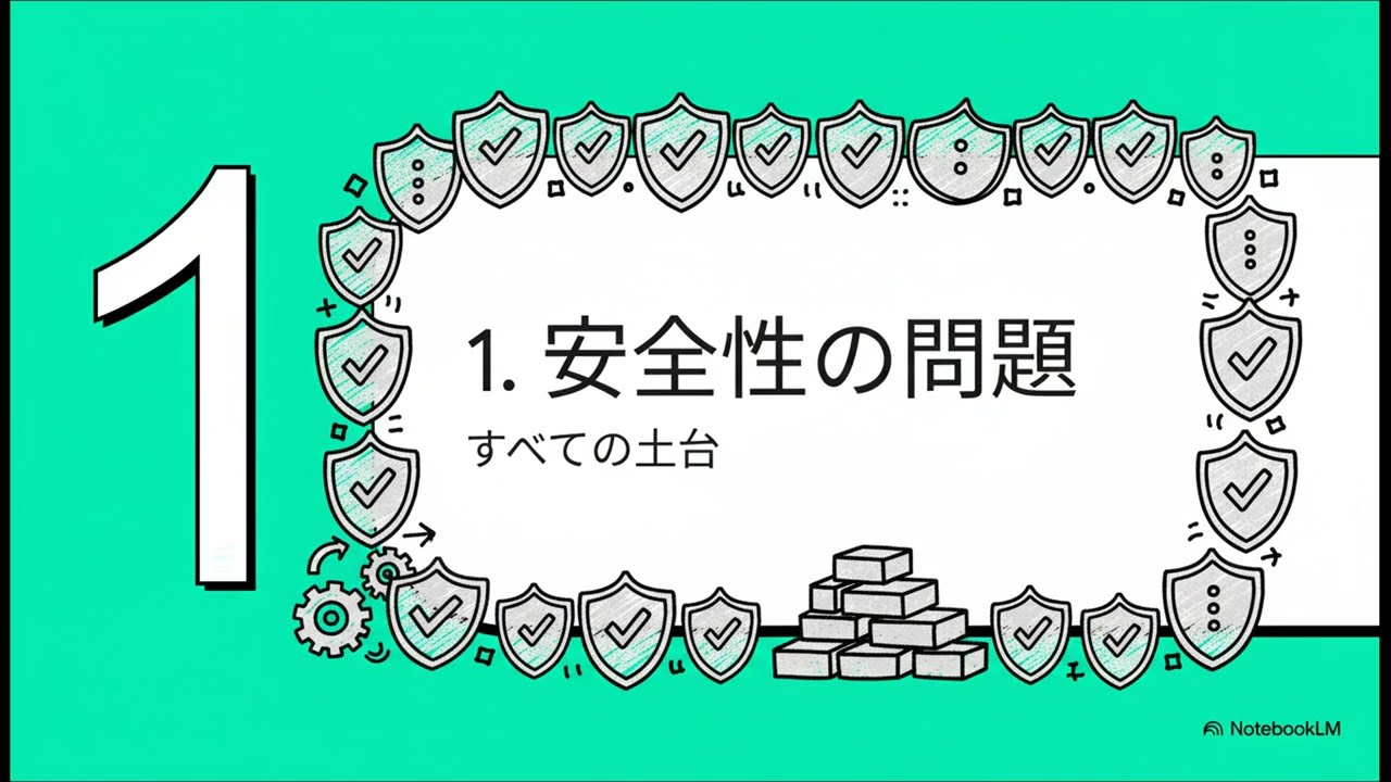 【テスト】NotebookLM 自動生成動画「完璧なタイヤ空気圧の探求」※みなくていいかも（タイトルから全て自動生成で大袈裟な感じに仕立てれられています）