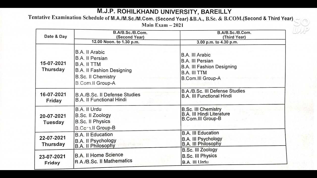 U.G. Main Exam Scheme 2021. #AwareEducation.