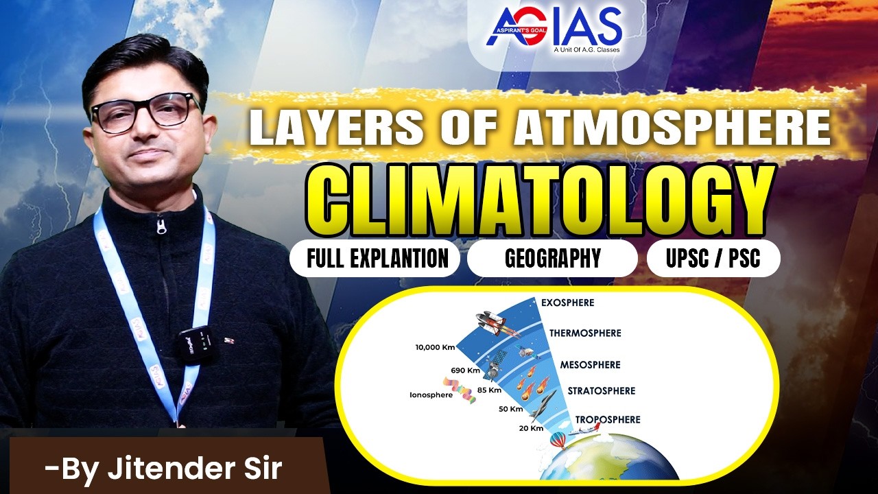 Complete Climatology for UPSC Prelims 2026 | Full Geography Coverage for Aspirants